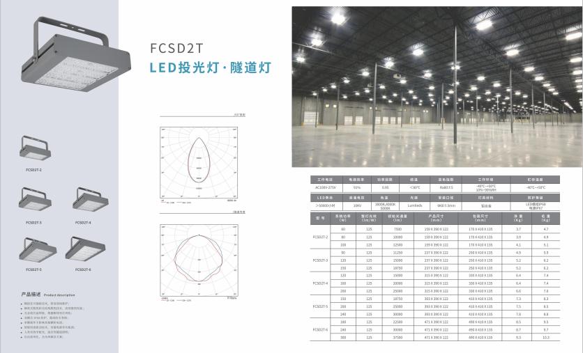 伊吾投光灯 伊吾投光灯